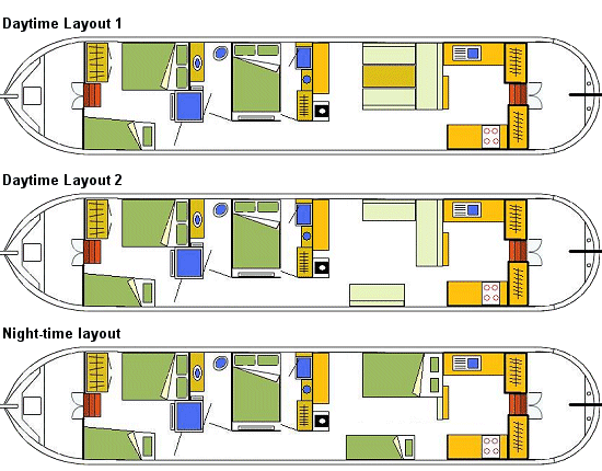 The Vintage Layout 1